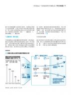 尊龙凯时人生就是搏 -- 首页官网
