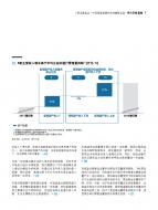 尊龙凯时人生就是搏 -- 首页官网