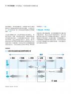 尊龙凯时人生就是搏 -- 首页官网