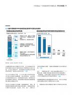尊龙凯时人生就是搏 -- 首页官网