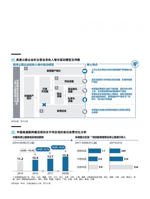 尊龙凯时人生就是搏 -- 首页官网