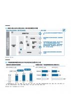 尊龙凯时人生就是搏 -- 首页官网