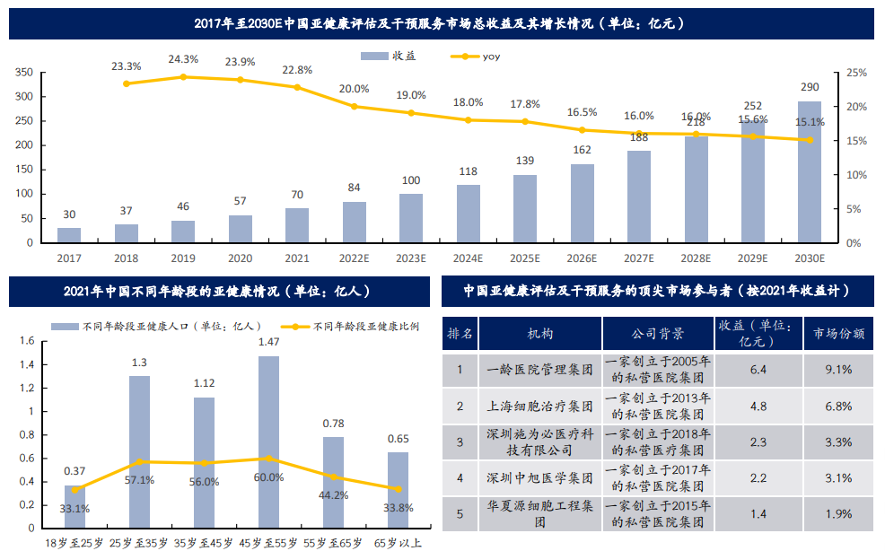 尊龙凯时人生就是搏 -- 首页官网