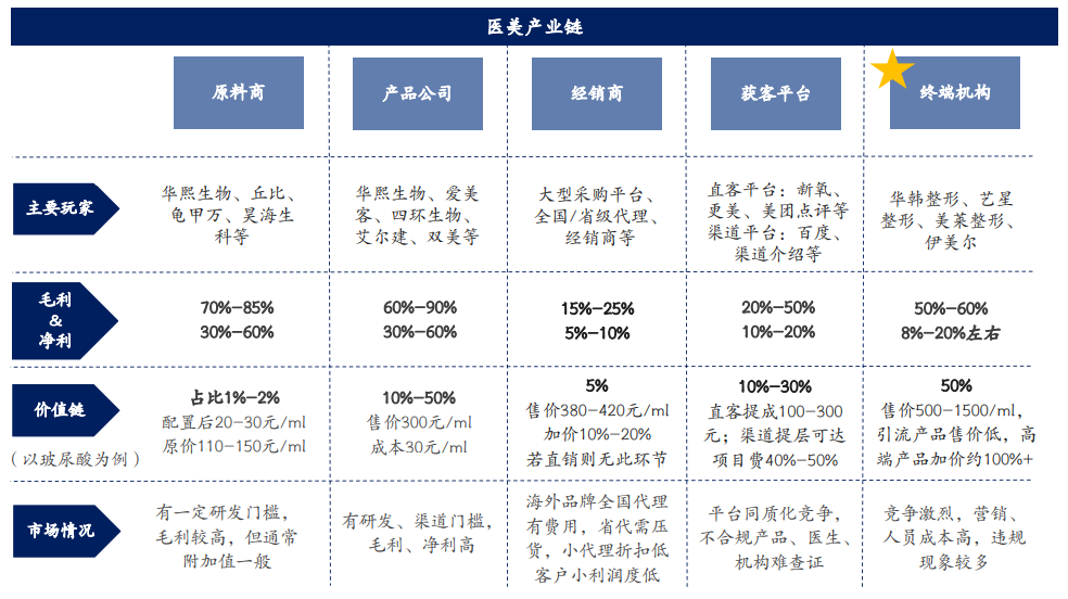 尊龙凯时人生就是搏 -- 首页官网