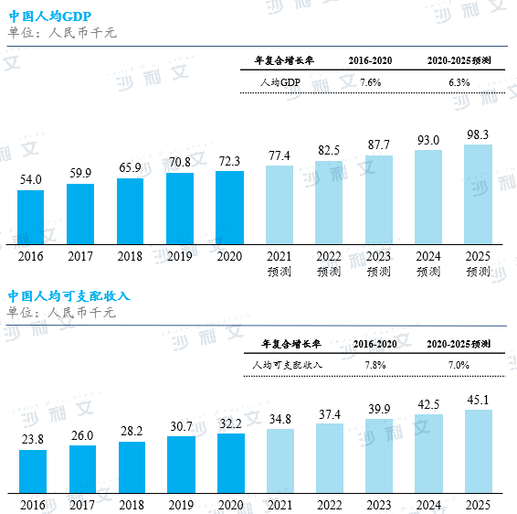 尊龙凯时人生就是搏 -- 首页官网