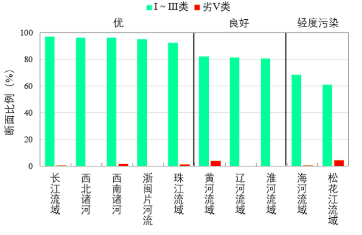 尊龙凯时人生就是搏 -- 首页官网