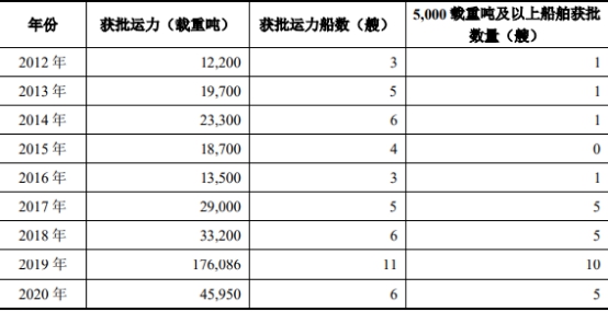 尊龙凯时人生就是搏 -- 首页官网
