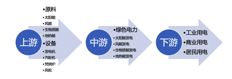 尊龙凯时人生就是搏 -- 首页官网