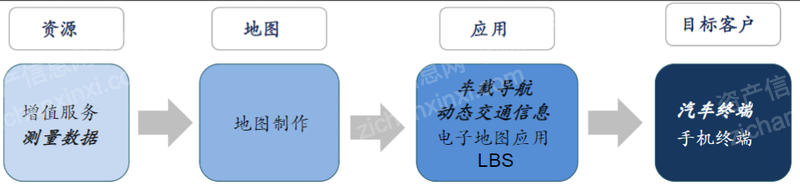 尊龙凯时人生就是搏 -- 首页官网