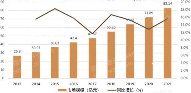 尊龙凯时人生就是搏 -- 首页官网