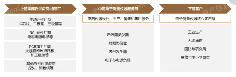 尊龙凯时人生就是搏 -- 首页官网