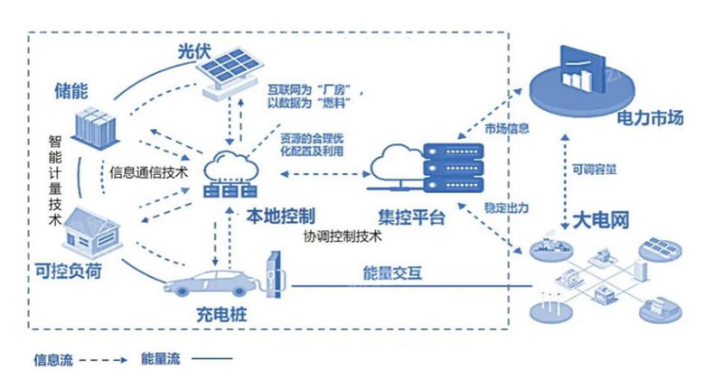 尊龙凯时人生就是搏 -- 首页官网