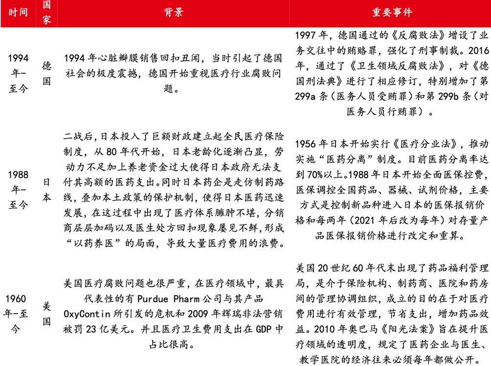 尊龙凯时人生就是搏 -- 首页官网