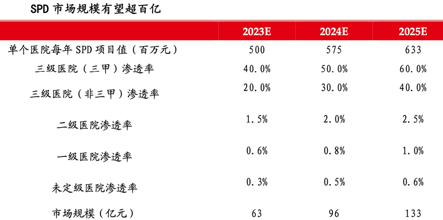 尊龙凯时人生就是搏 -- 首页官网